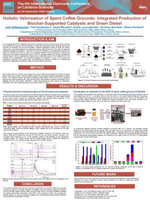Zafeiropoulos et al._ECCS_22-240926_final_version_070926.pdf